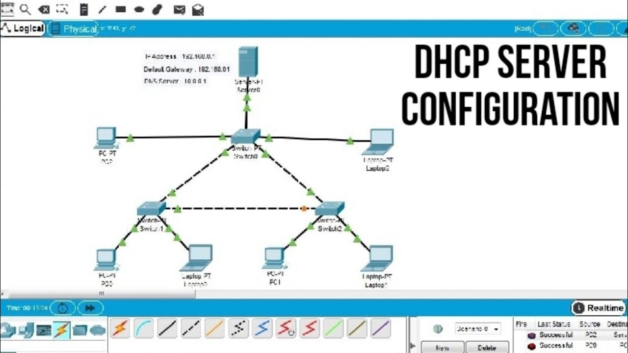 DHCP Server Configuration In Cisco Packet Tracer Cisco Packet Tracer DHCP Server Configuration