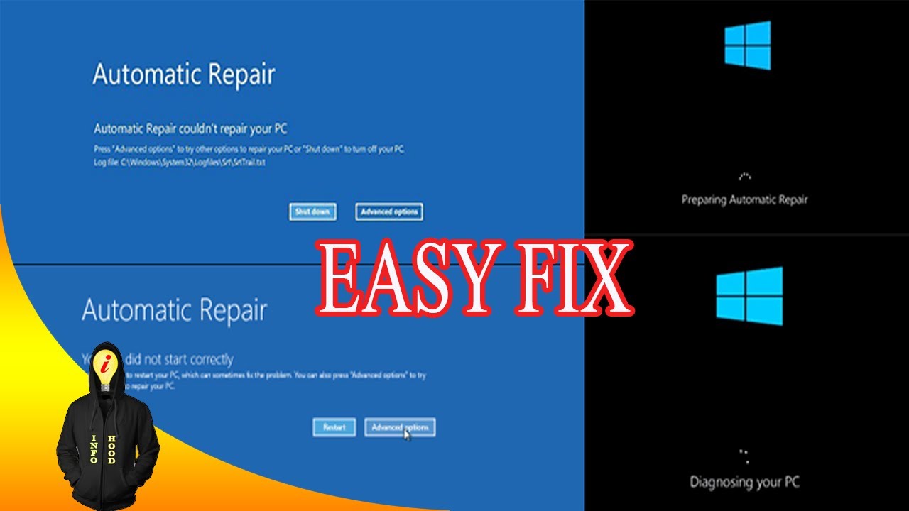 How To Fix Automatic Repair Loop Problem On Windows Easy Fix Hot