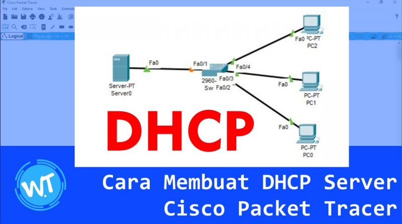 Cara Membuat Dhcp Server Di Cisco Packet Tracer Mudah Benisnous