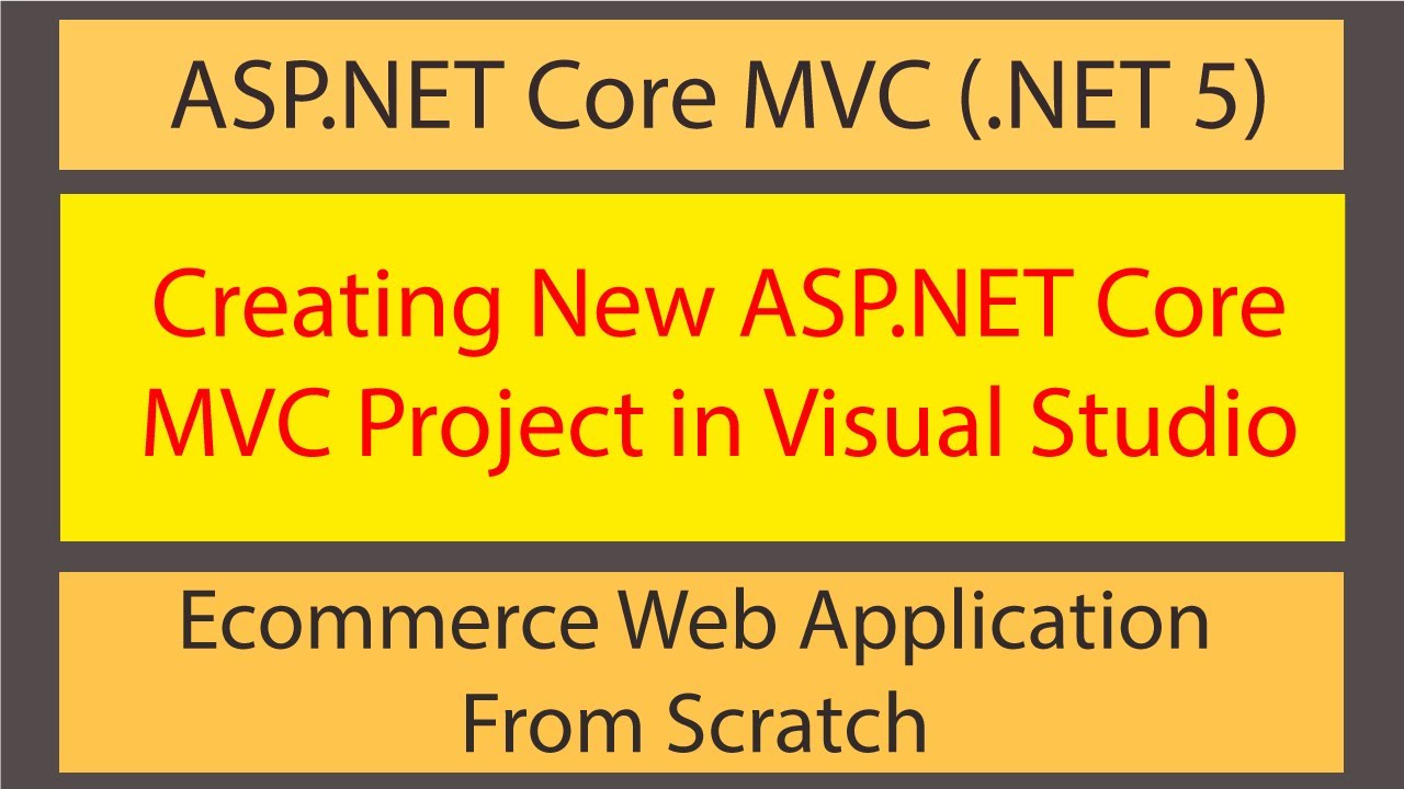 Ecommerce Web Development Using Asp Net Core Mvc How To Create Asp Net Core Mvc Project In Vs