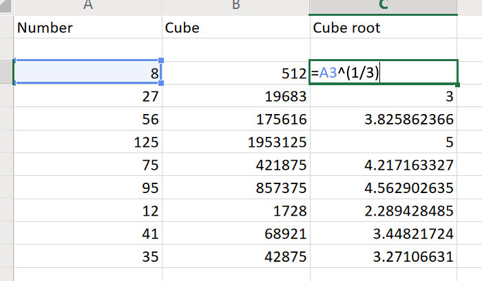 how-to-find-cube-and-cube-root-in-excel