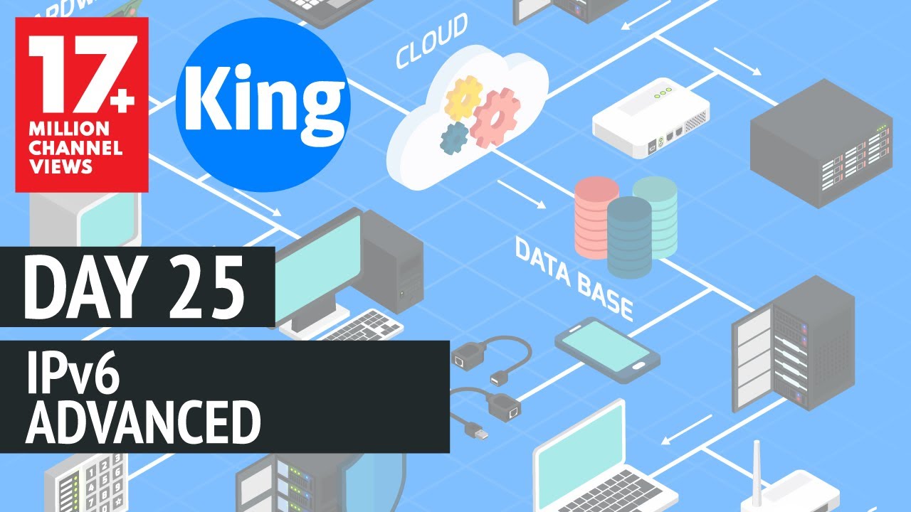 200-301 CCNA v3.0 | Day 25: IPv6 Advanced | Free CCNA ...