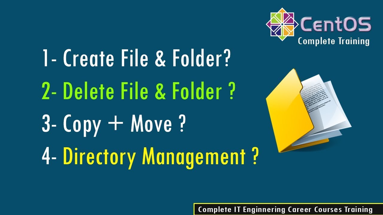 Centos Delete Folder