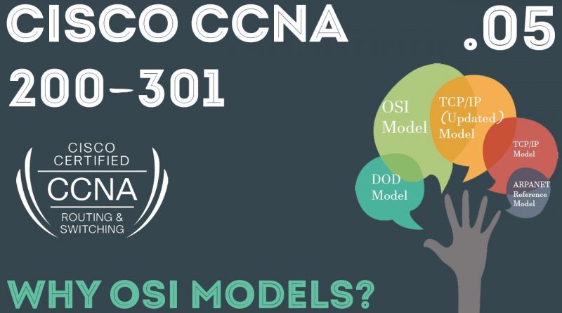 Cisco - CCNA Certification 200-301 - TCP/IP & OSI Models Sns-Brigh10