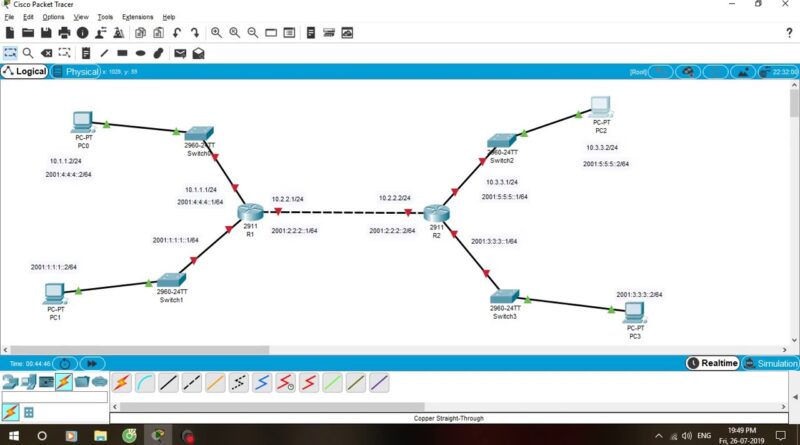 Dual Stack - IPv4 to IPv6 transition || Dual Stack on Cisco Packet Tracer.