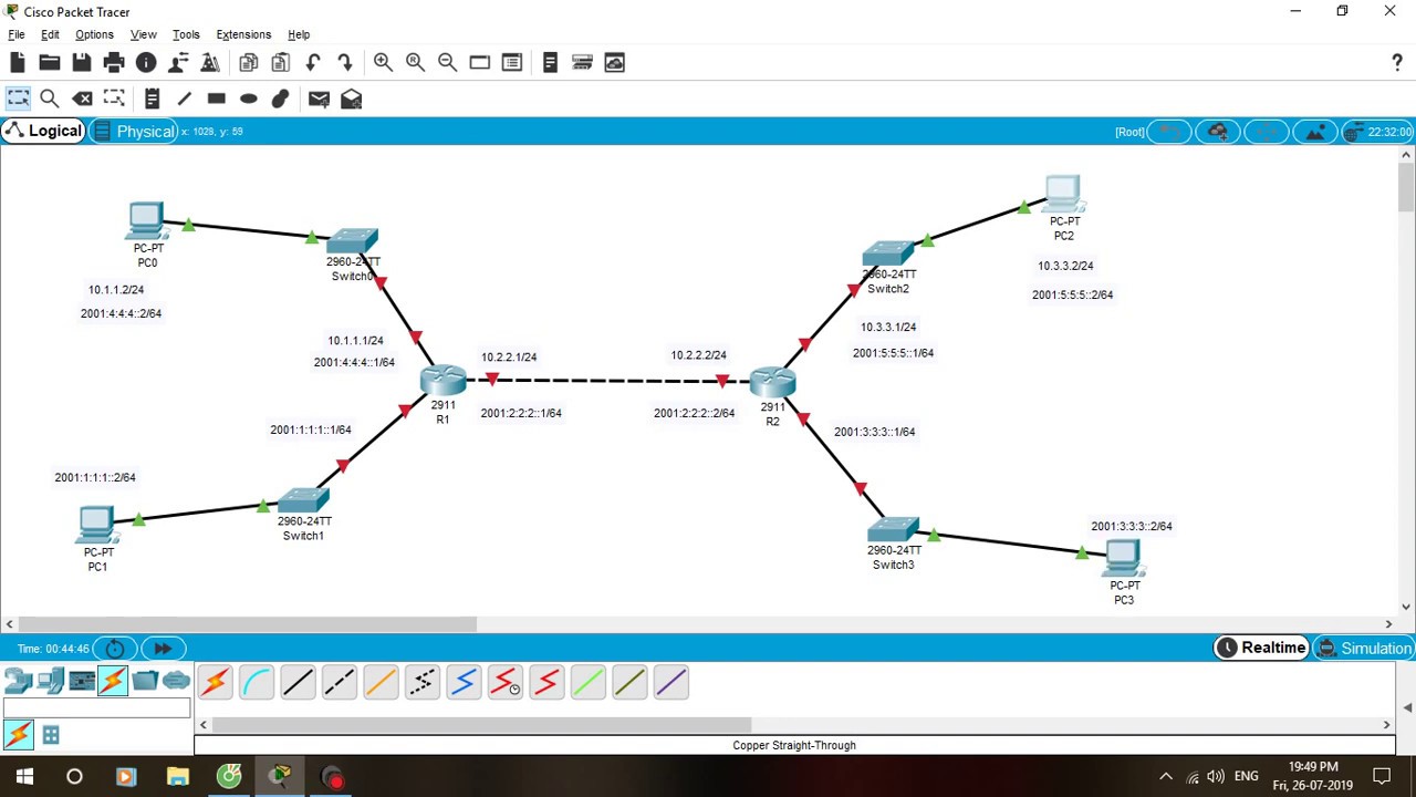 Dual Stack – IPv4 to IPv6 transition || Dual Stack on Cisco Packet ...