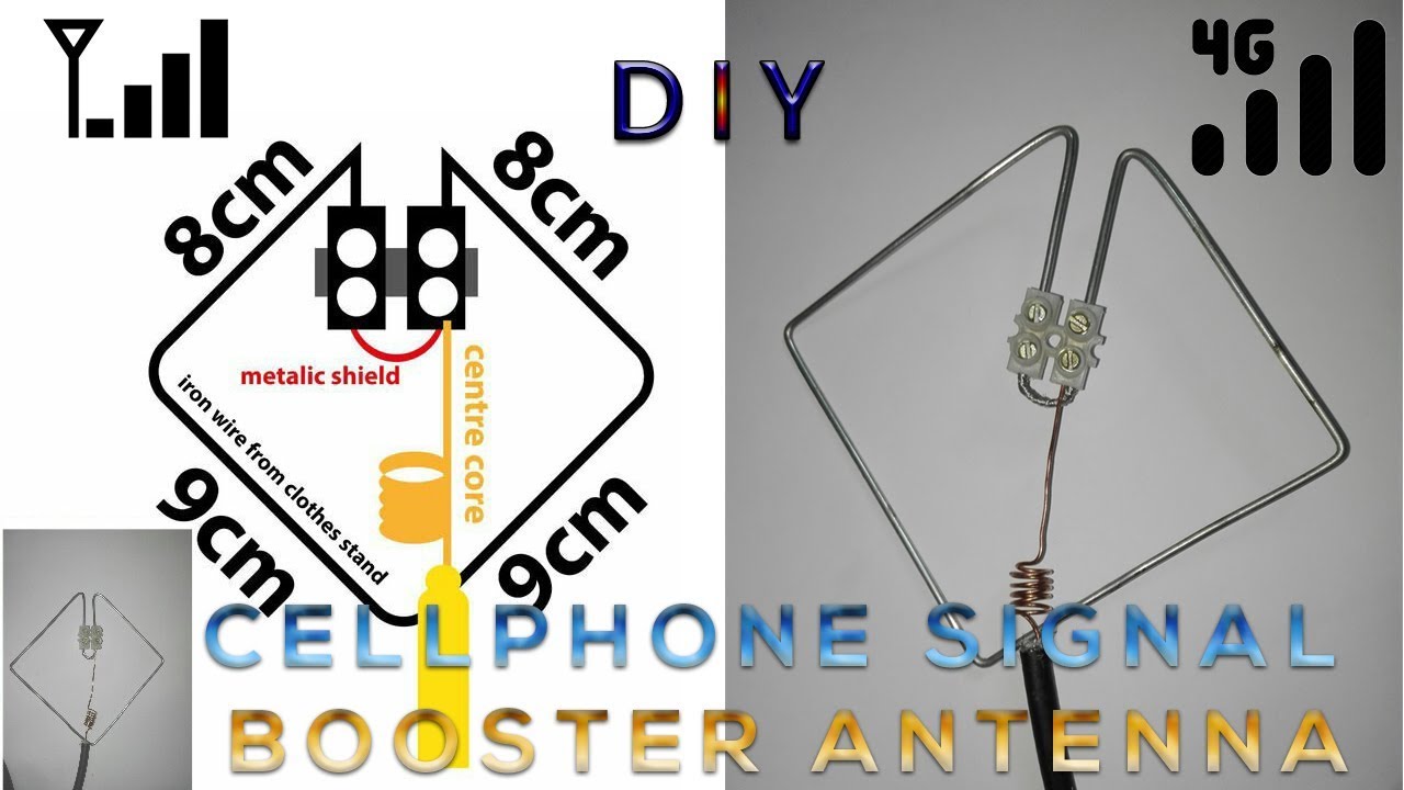 homemade-portable-4g-lte-signal-booster