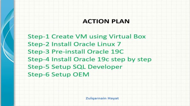 step-by-step-oracle-19c-installation-on-linux-database-analyser