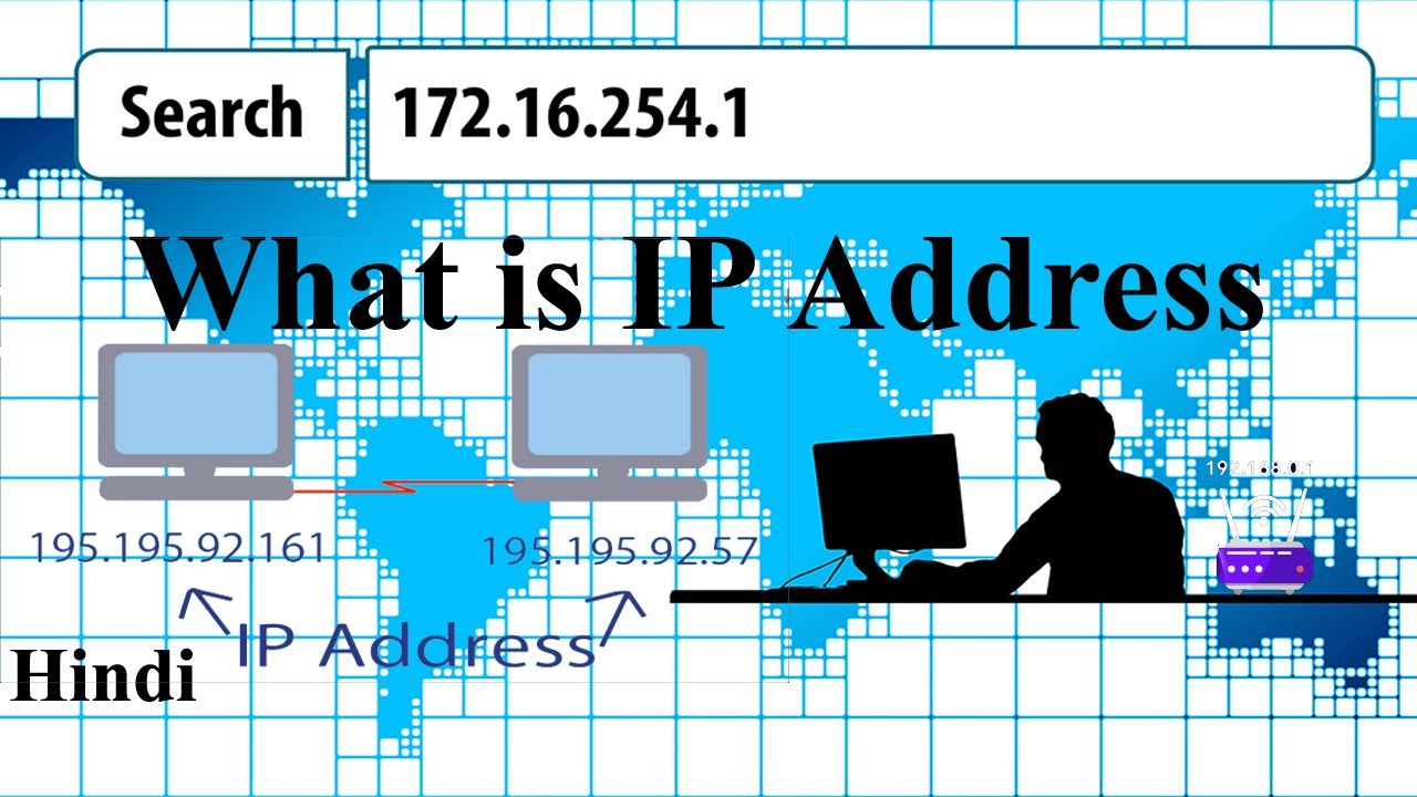 What Is Ip Address And Its Types In Hindi