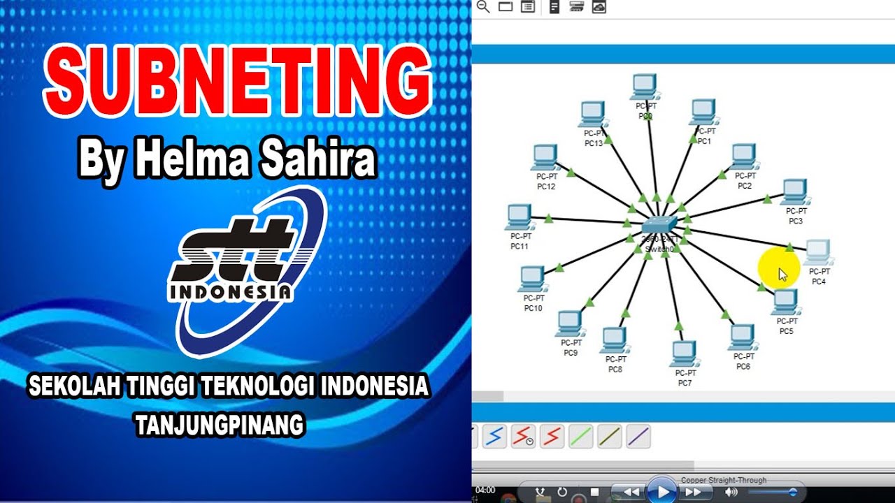 Cara Menghitung Subnetting Jaringan Dengan Baik Dan B