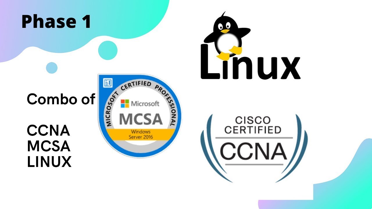 day-1-phase-1-ccna-mcsa-linux-sep-2020-hindi-benisnous