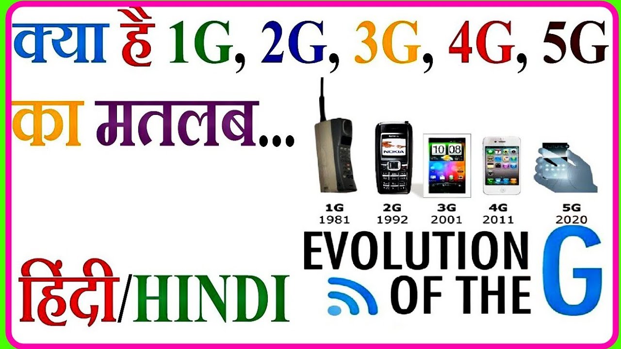 Difference between 1g, 2G, 3G, 4G and 5G networks। evolution of the