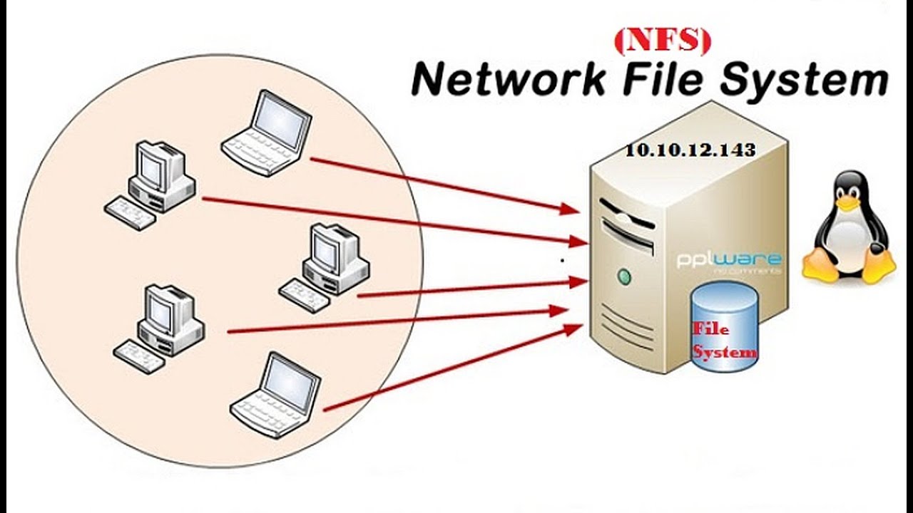 install-nfs-server-in-centos-8-server