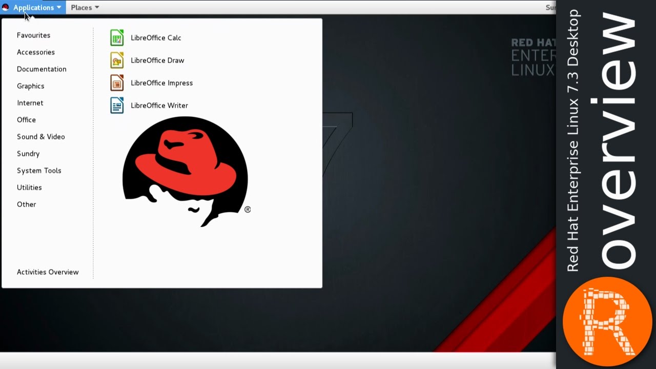 Red Hat Enterprise Linux 7 3 Desktop Overview A Good Thing Even 