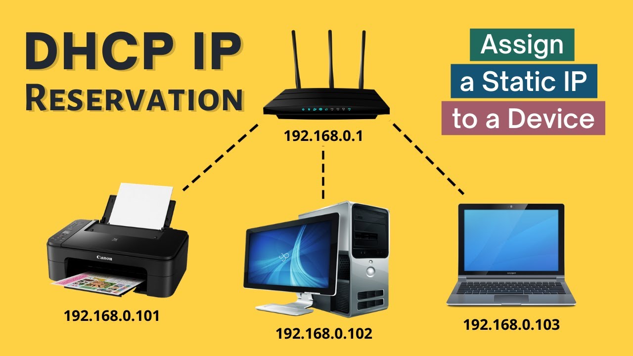 Set a Static IP Address for a Device - DHCP IP Reservation