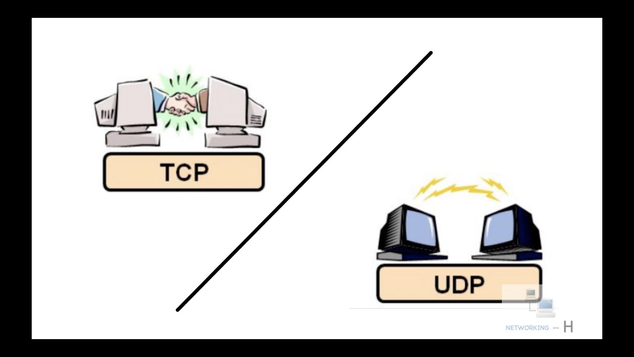 TCP And UDP Compared And Explained In Simple Terms | CCNA 200-301