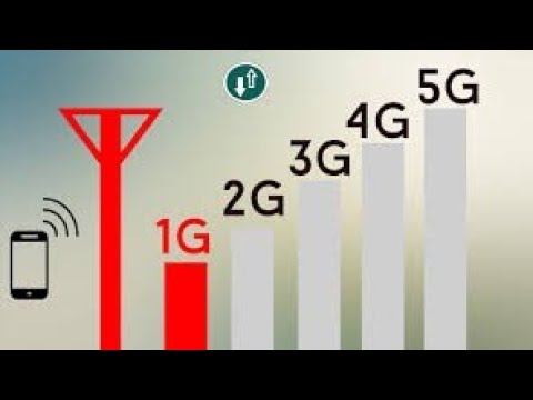 difference between 1g 2g 3g 4g 5g technology pdf