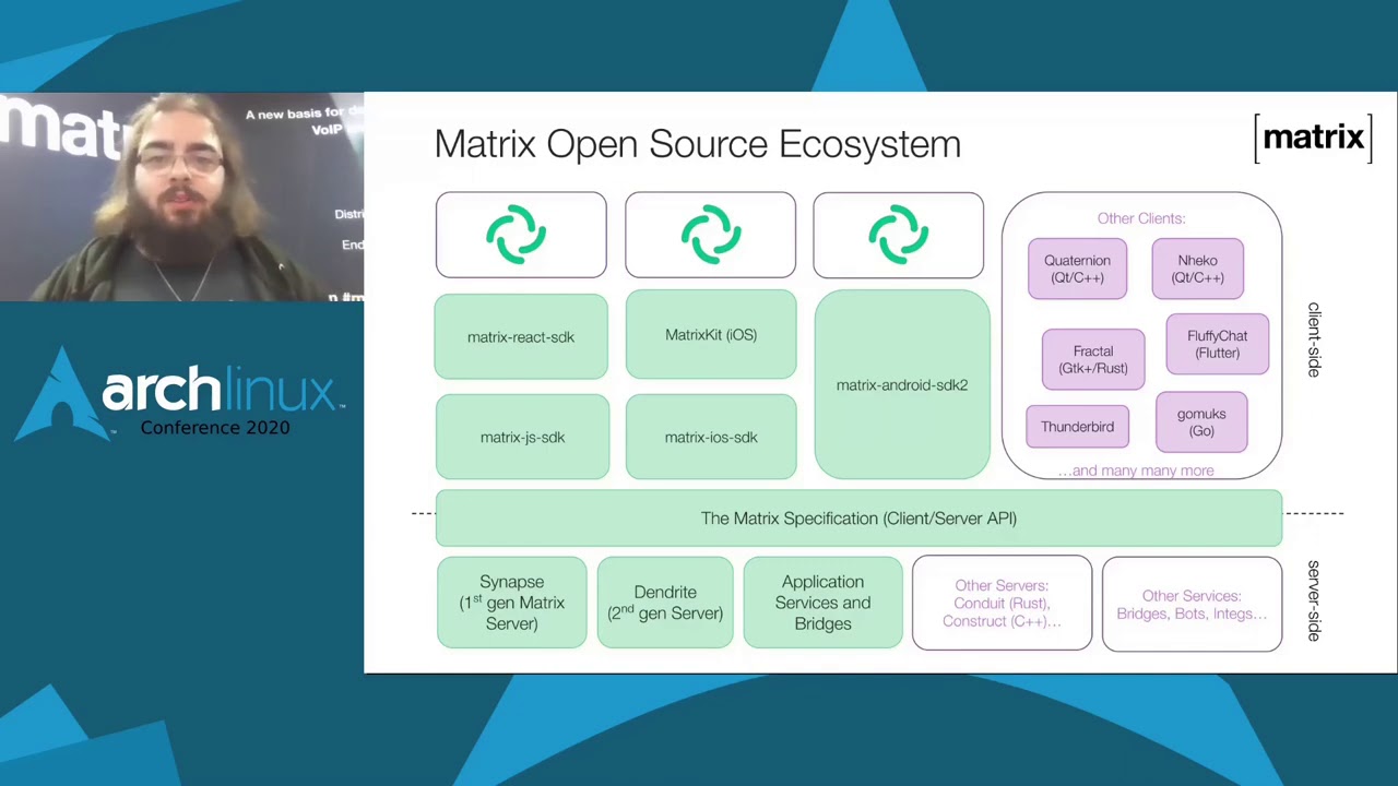 Tor server matrix настройка