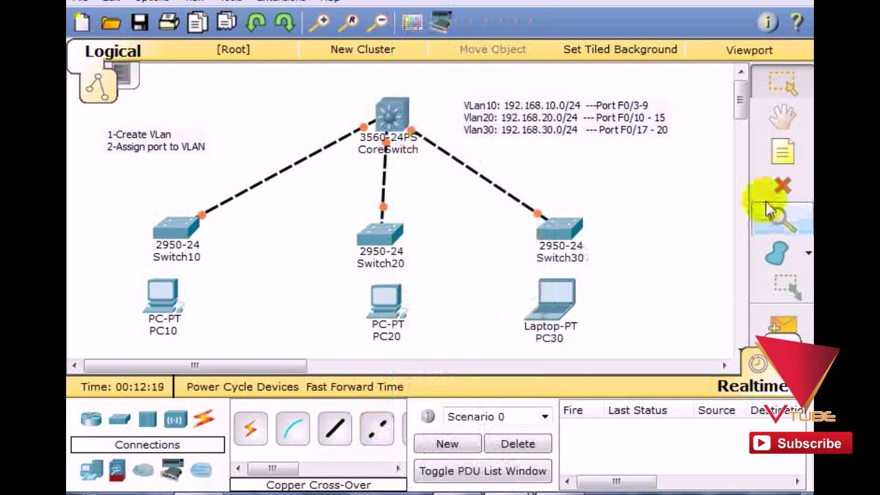 Сбросить dhcp кэш cisco