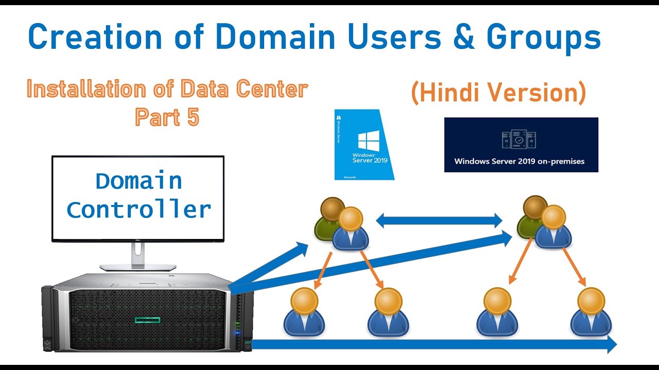 windows list domain groups