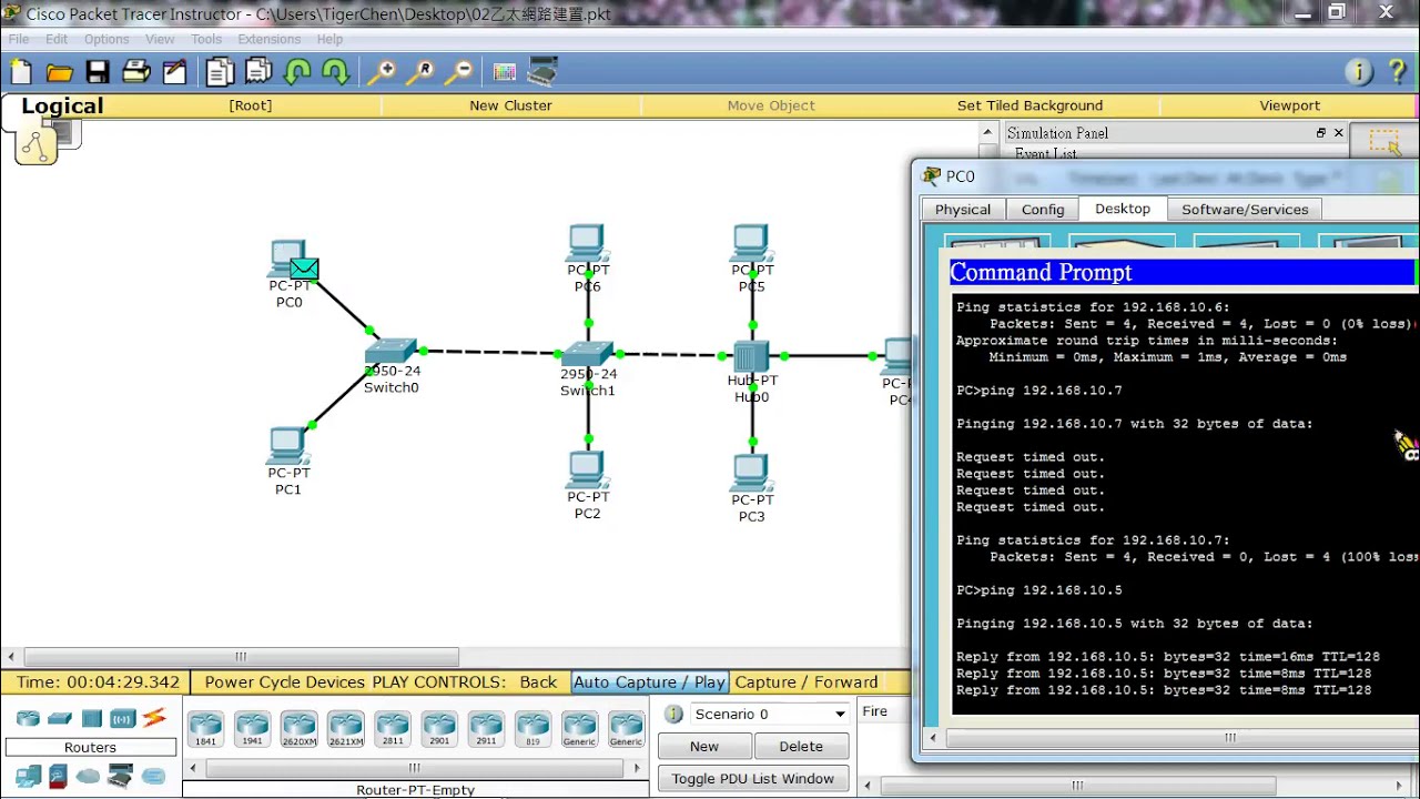 9.3.2.1 packet tracer