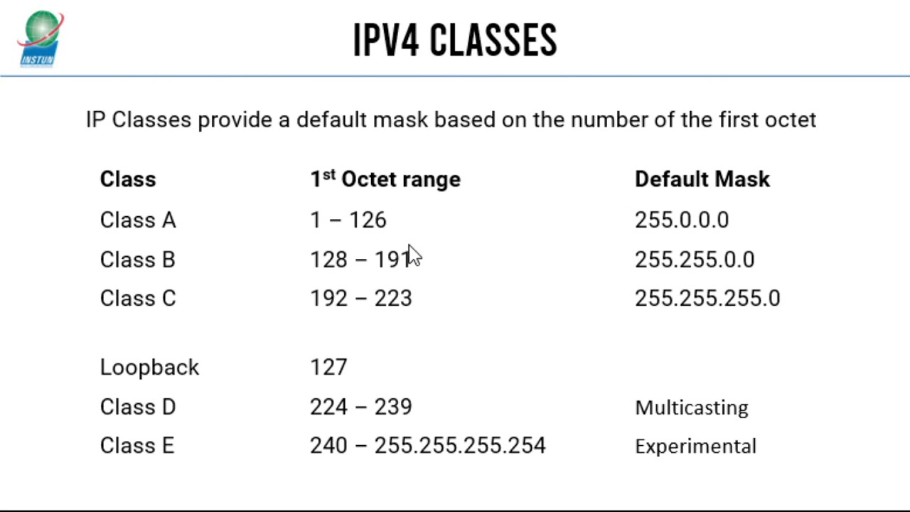ipv4 address assignment greyed out