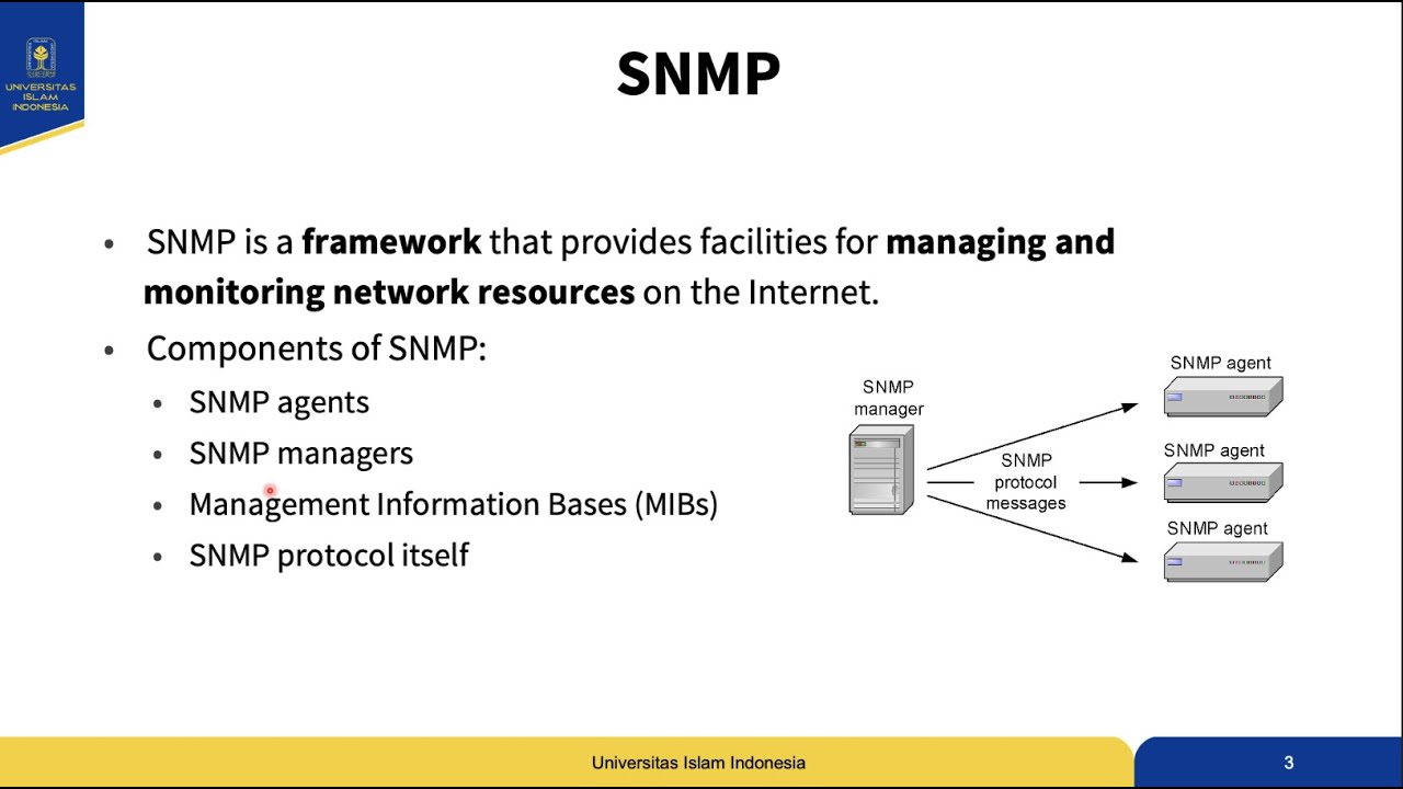 Net snmp. SNMP. Da 806 SNMP датчики. SNMP разделяемый секретный ключ. SNMP МКИ 111.