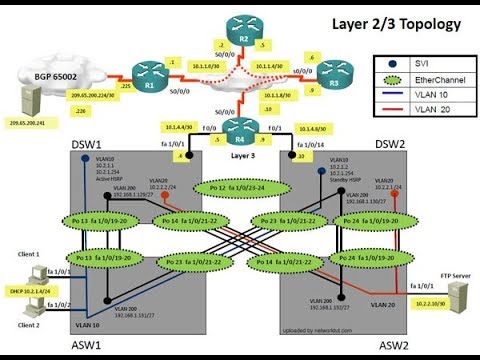 New Update !!! The Real Dumps Exam LAB 2018 Cisco CCNP TSHOOT 300-135 Sns-Brigh10