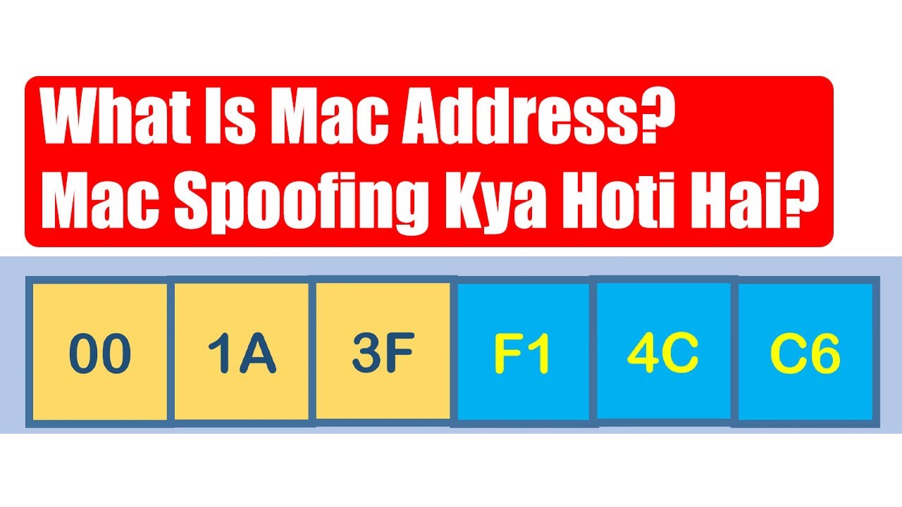 what-is-mac-address-mac-address-spoofing-mac-address-explained-in-urdu