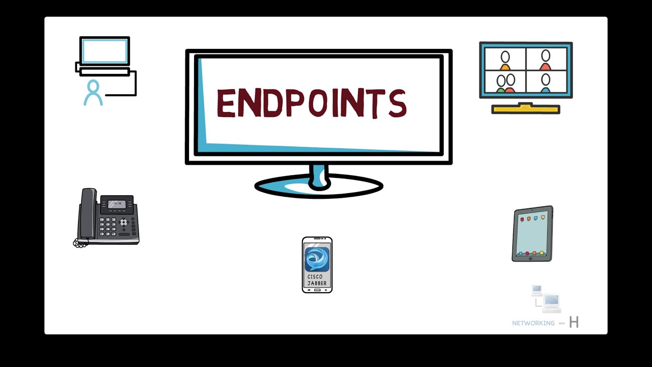 network-endpoints-and-its-functionality-explained-free-ccna-200-301