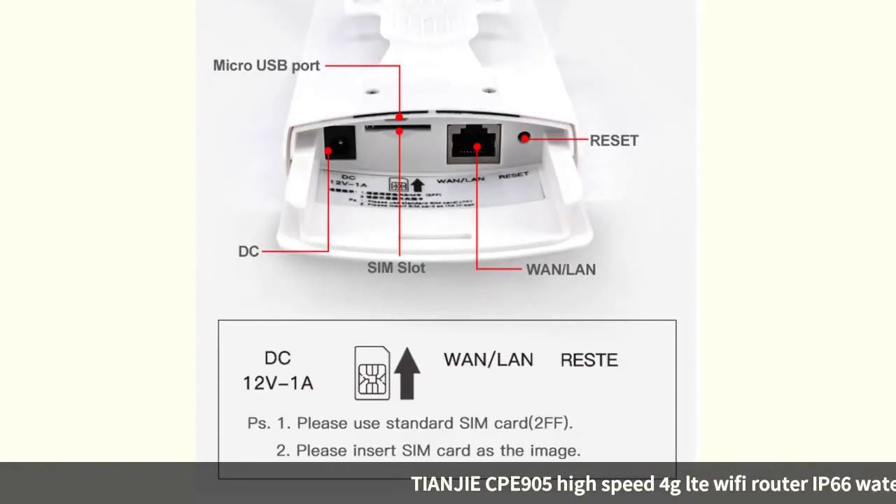 Tianjie 4g wifi роутер как настроить