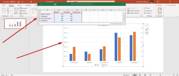 How to make Animated Charts in PowerPoint