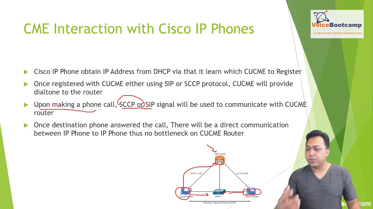 CCNP Collaboration 2020 - Implementing Cisco Collaboration Applications ...