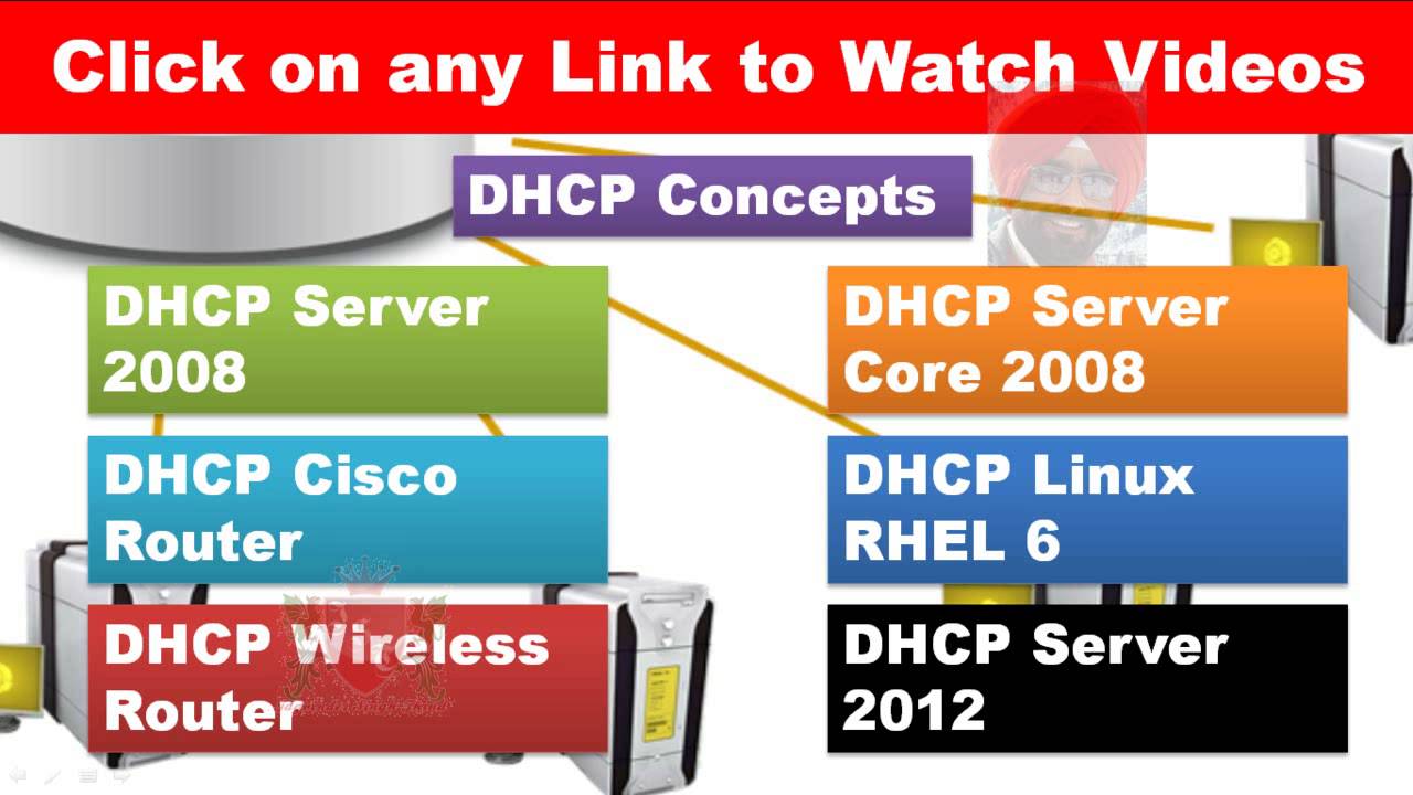 dhcp-dynamic-host-configuration-protocol-in-hindi