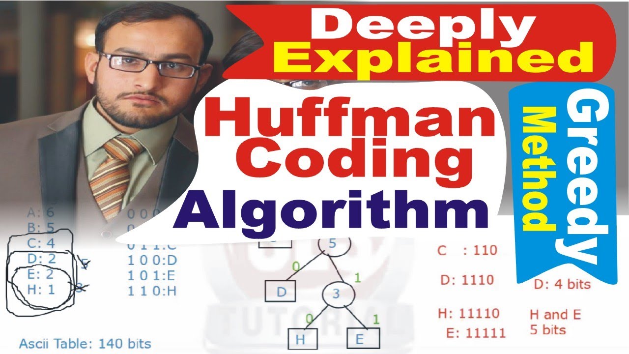 Time Complexity Of Huffman Coding In Greedy Algorithm Is