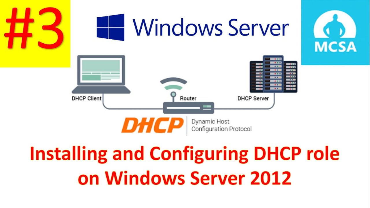 Синхронизация dhcp серверов windows server 2012 r2