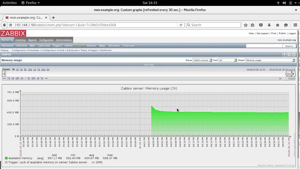 Настройка snmp zabbix ubuntu