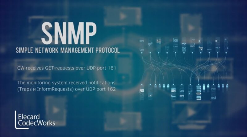 SNMP notifications and system responses in live transcoder