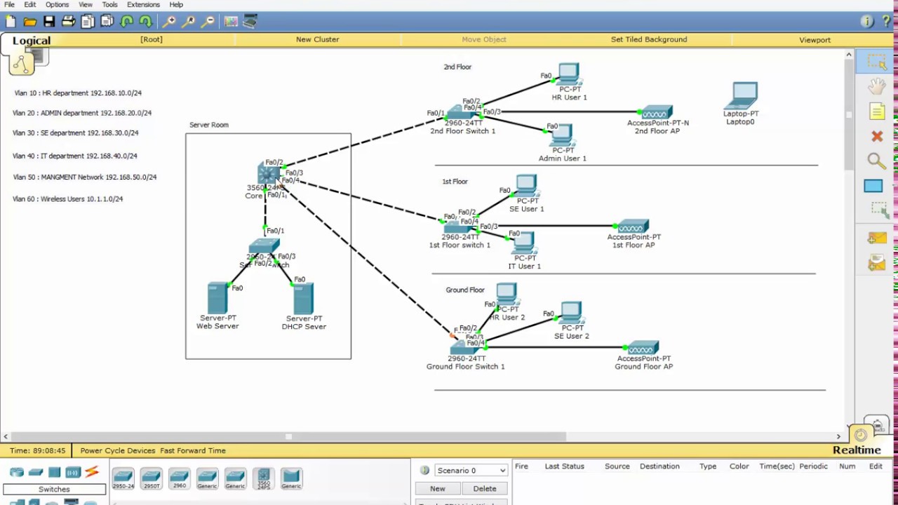 Simple Network Configuration In Cisco Packet Tracer Benisnous