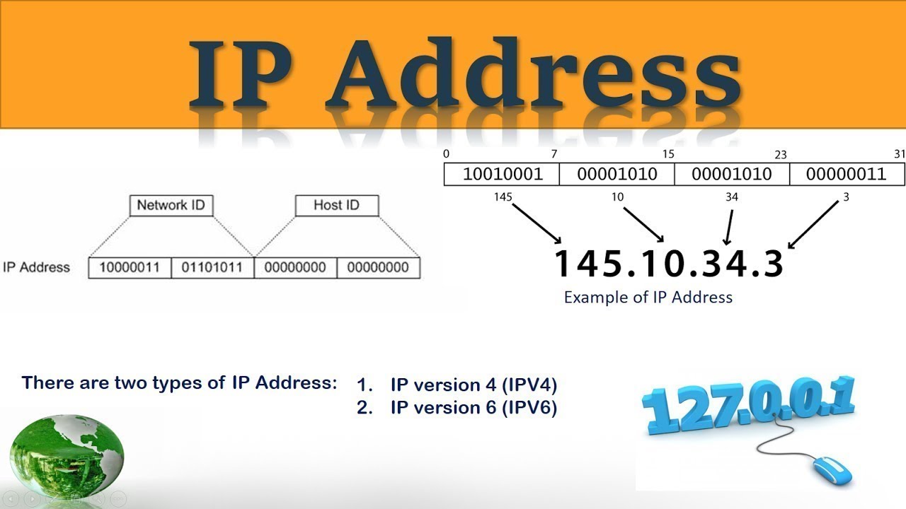 convert multicast mac address to ip address