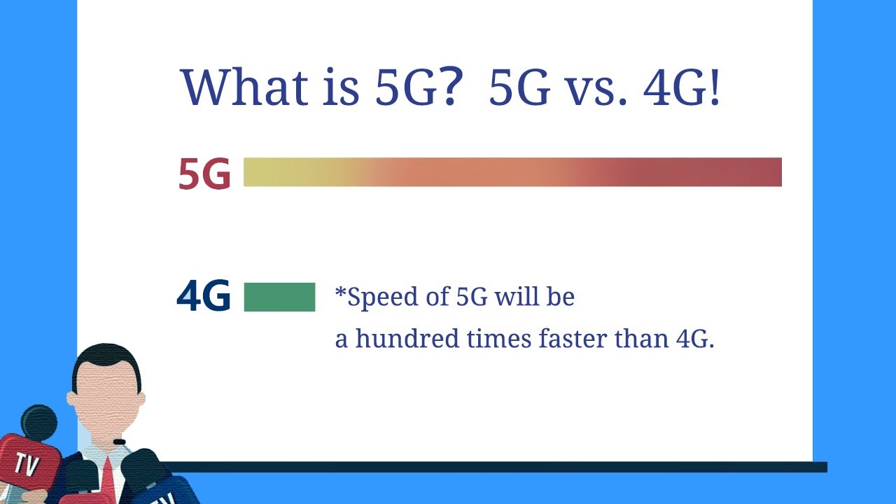 5G Explained: What is 5G? 5G vs 4G