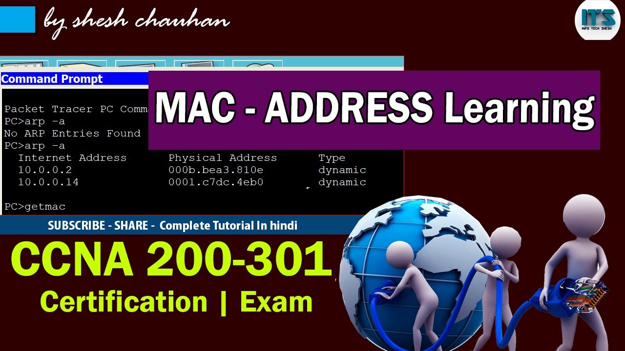 mac address learning chauk board