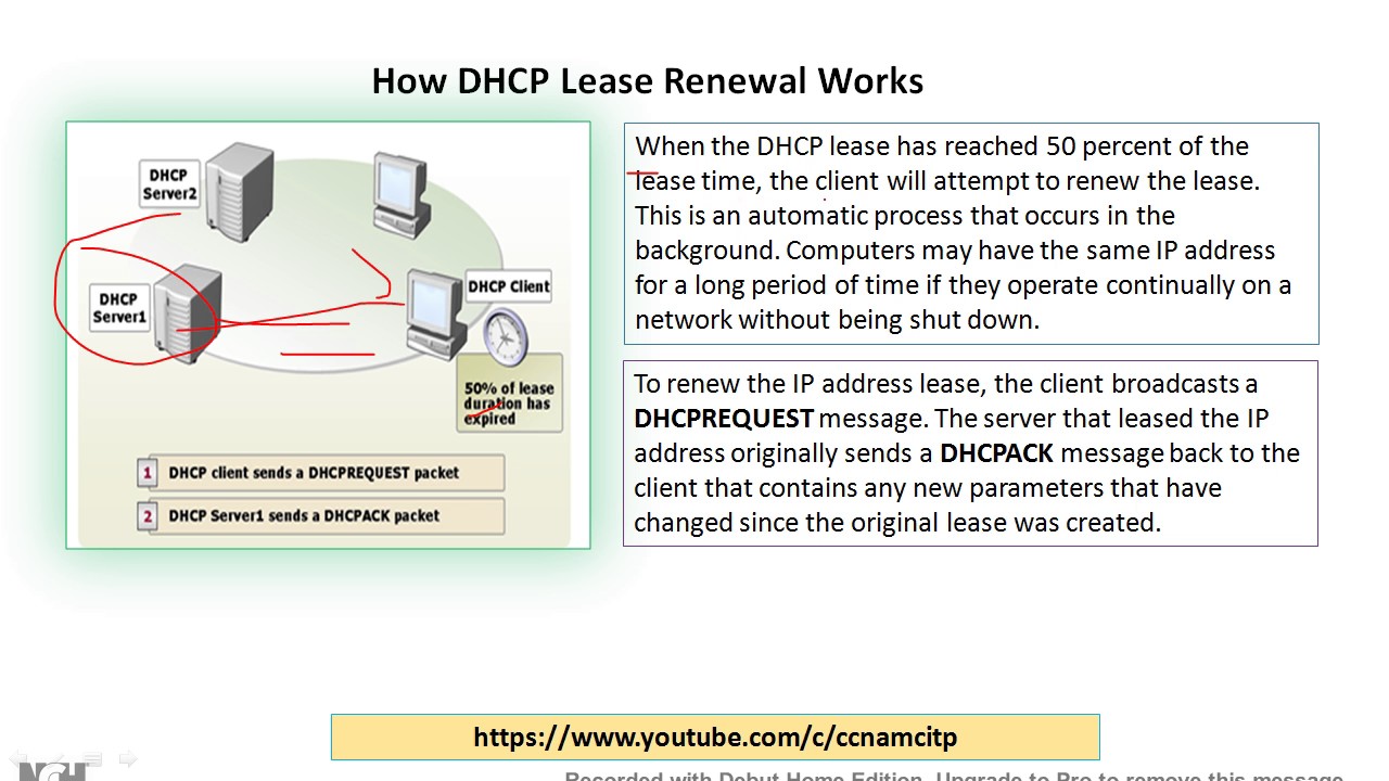 how-dhcp-lease-renewal-works-what-is-default-time-to-renew-lease