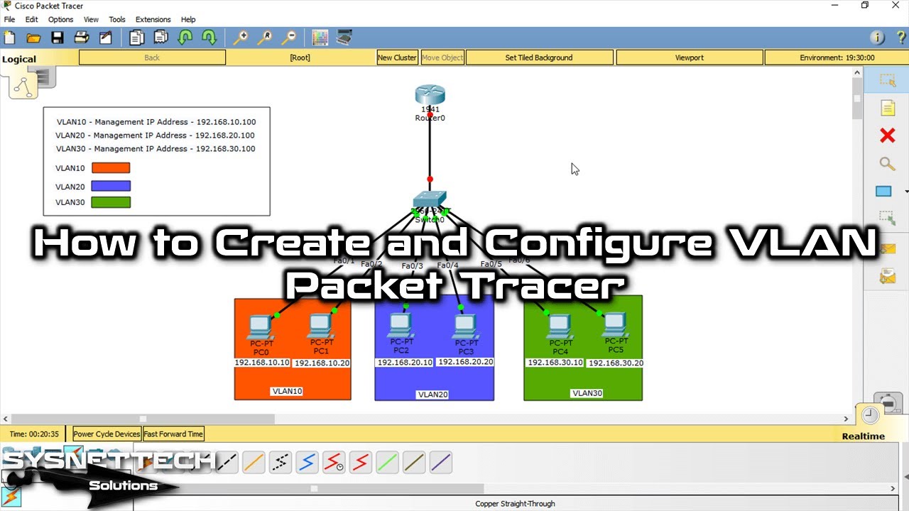 Как настроить vlan на коммутаторе cisco packet tracer