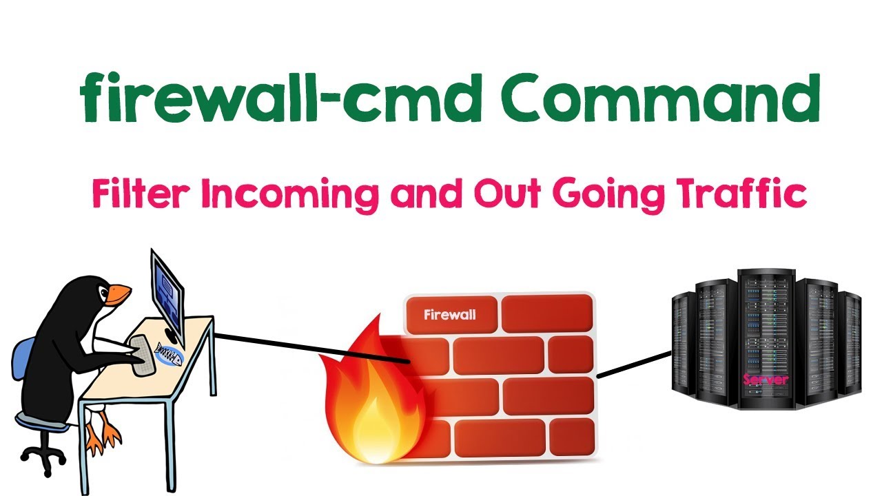 Как посмотреть firewall linux