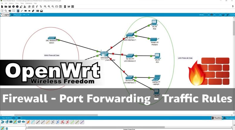 Как отключить firewall openwrt