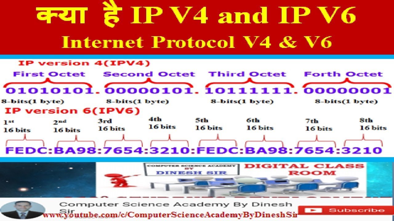 Network boot protocol ipv4 ipv6 что это