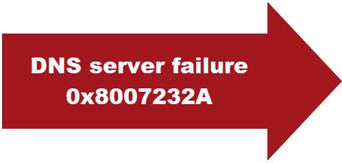 DNS Server Failure 0x8007232A, Volume Activation Error On Windows