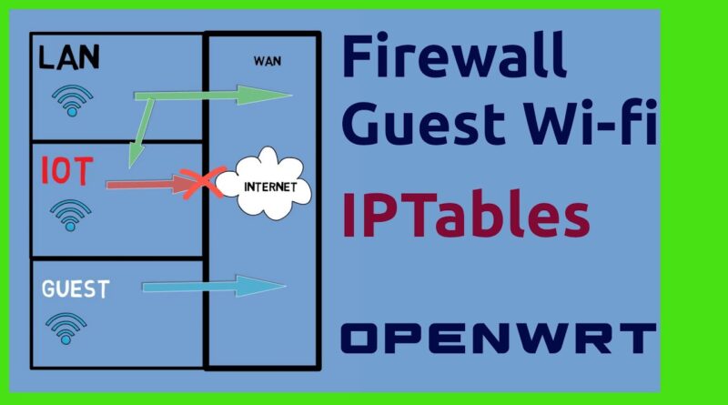 Как отключить firewall openwrt