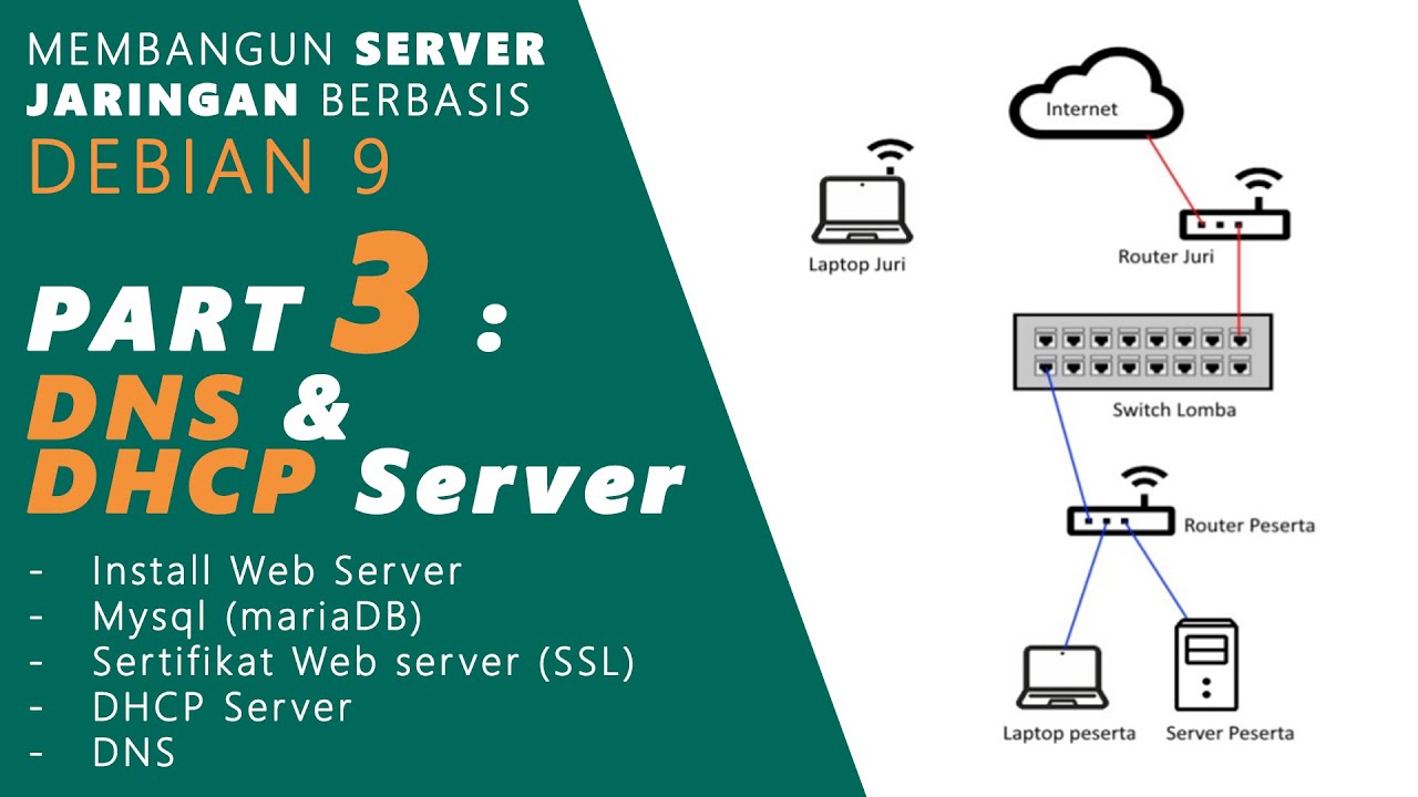 Konfigurasi DNS Dan DHCP Server Debian Tutorial Part 3